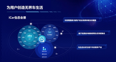 买生态送车？奇瑞QQ冰淇淋开启场景定义汽车时代，大数据重塑出行服务