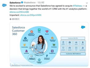 两起天价收购的背后 为何数据分析公司成为巨头争抢的“核武器”？