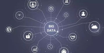 四川大数据企业超400家，行业蓬勃发展亟待统一标准